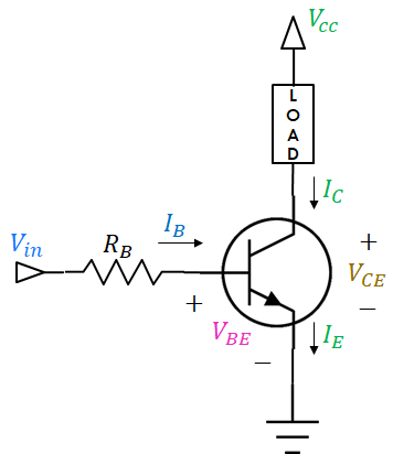 Figura 6. Circuito básico de un semi-conductor como suiche