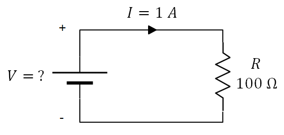 Figura 11. Ejemplo de Ley de ohm