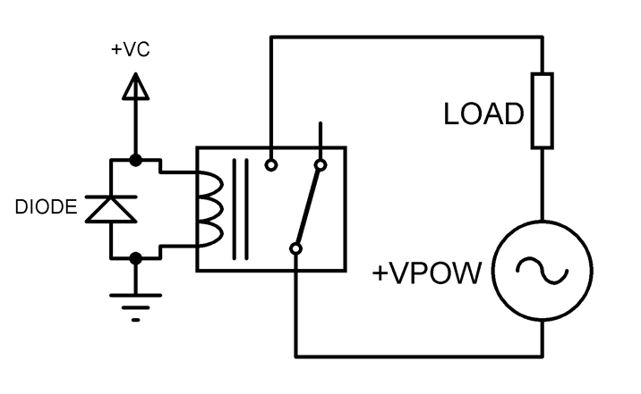 Figura 14. Circuito de control de un sistema por medio de un DC a un AC