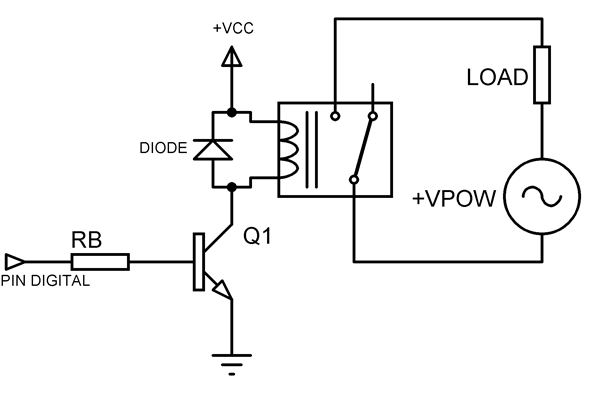 Figura 15. Circuito de control de un Rele con un Semi-conductor