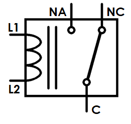 Figura 12. Simbología RELE