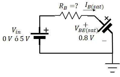 Figura 11. Circuito de la base en región de saturación