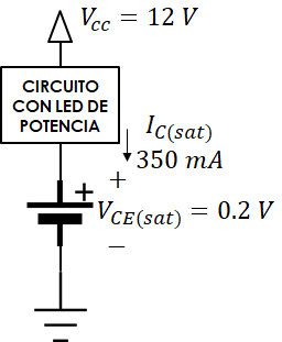 Figura 10. Circuito del colector en región activa