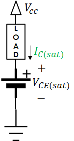 Figura 7. Circuito del colector en saturación
